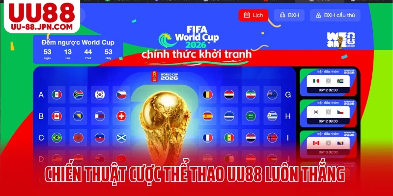 Tổng hợp chiến thuật cược thể thao UU88 luôn thắng